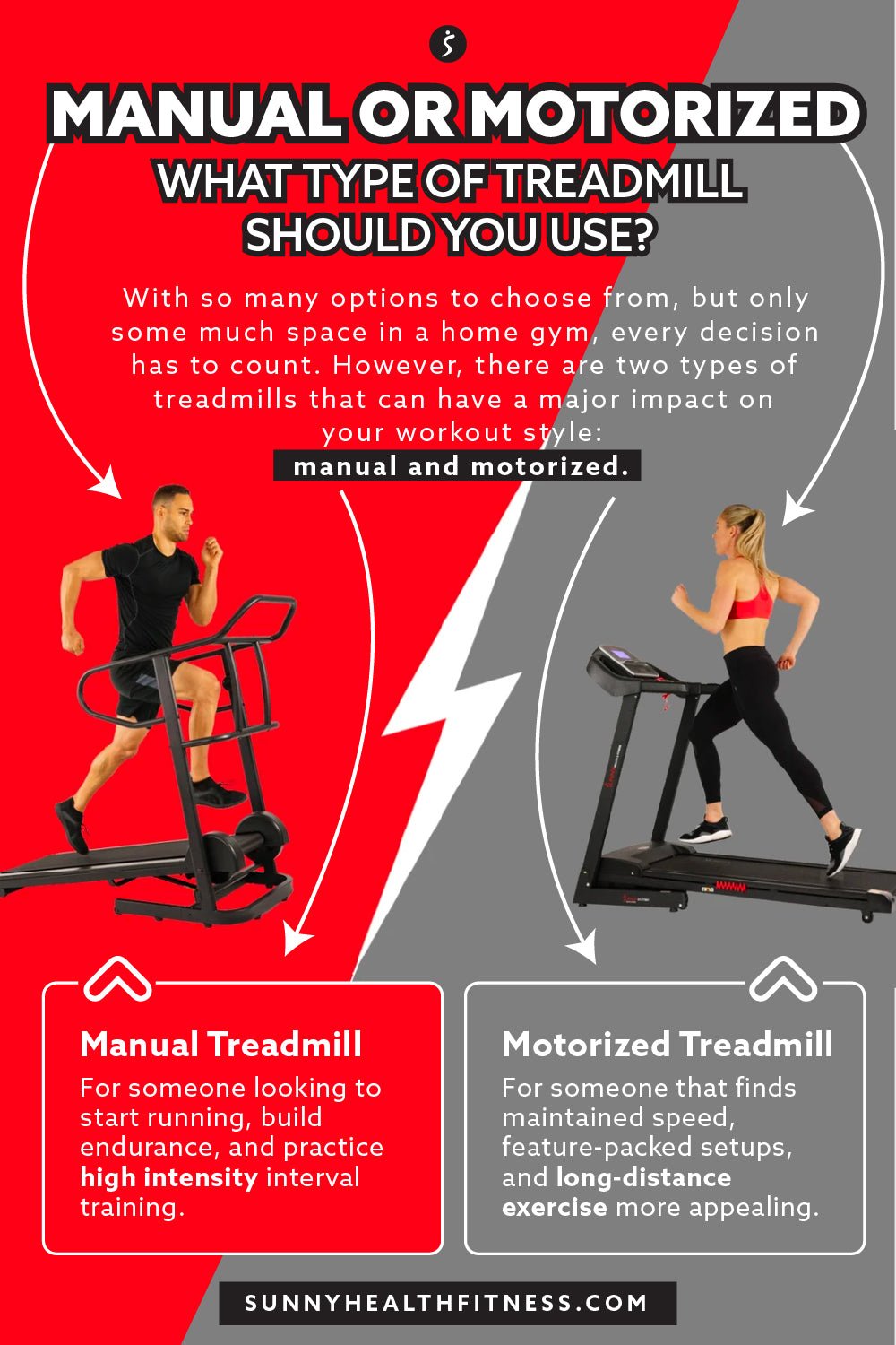 How does a manual treadmill work